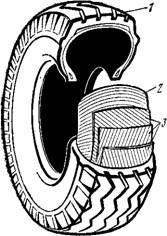 Шины с радиальным расположением нитей корда В каркасе (шины Р)