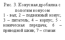 подпись: рис. 3. конусная дробилка с пологим конусом
1 - вал; 2 – подвижный конус; 3 – питатель; 4 – корпус; 5 - коническая передача; 6 – приводной шкив; 7 – стакан
