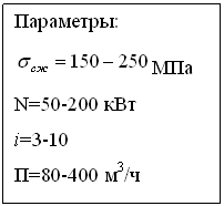подпись: параметры:
 мпа
n=50-200 квт
i=3-10
п=80-400 м3/ч
