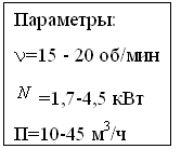 подпись: параметры:
ν=15 - 20 об/мин
 =1,7-4,5 квт
п=10-45 м3/ч
