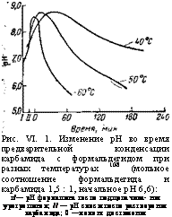 подпись: 
рис. vi. 1. изменение ph во время предварительной конденсации карбамида с формальдегидом при разных температурах 108 (мольное соотношение формальдегида и карбамида 1,5 : 1, начальное ph 6,6):
г/— ph формалина после подщелачива- ния уротропином; // — ph смеси после растворения карбамида; 0 —момент достижения температуры реакции.
