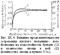 подпись: 
рис. ix. 4. влияние продолжительности созревания кислого меламино- вого йоллоида на водостойкость бумаги (1) и количество смолы в ней (2) (количество смолы в пульпе 3°/о).
