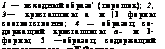 подпись: 1 — исходный образе' (порошок); 2, 3— кристаллиты а и |3 формы соответственно; 4 — образец, содержащий кристаллиты а- и 3-формы; 5 —образец, содержащий кристаллиты а- и у'формьг