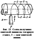 подпись: 
фиг. 29. схема получения винтовой линии на токарном станке; 5 — шаг винтовой линии.
