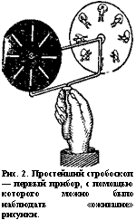 подпись: 
рис. 2. простейший стробоскоп — первый прибор, с помощью которого можно было наблюдать «ожившие» рисунки.
