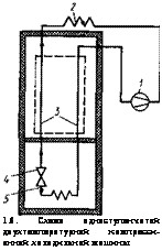 подпись: 
1.6. схема одноступенчатой двухтемпературной компресси- онной холодильной машины

