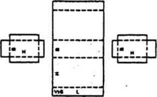 Конструкции ящиков из картона и гофрокартона по классификации РЕРСО