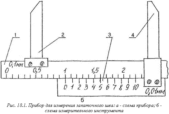 подпись: 
рис. 18.1. прибор для измерения закаточного шва: а - схема прибора; б - схема измерительного инструмента
