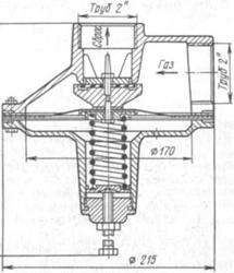 Схема и оборудование типовой газорегуляторной установки