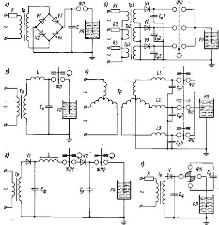 Электрические схемы генераторов импульсов тока электрогидравлических устройств