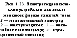 подпись: рис. 4.33. электрогидравличе- ское устройство для восста-новления формы помятой тары:
1 — положительный электрод;
2 — корпус изделия; 3 — желе-зобетонная матрица; 4—отри-цательный электрод
