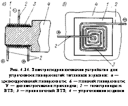 подпись: 
рис. 4.34. электрогидравлическое устройство для упрочнения поверхностей тепловым взрывом: а — цилиндрической поверхности; 6 — плоской поверхности;
у — диэлектрическая прокладка; 2 — токопроводы к втэ; 3 — проволочный втэ; 4 — упрочняемое изделие
