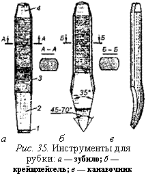 подпись: 
а б в
рис. 35. инструменты для рубки: а — зубило; б — крейцмейсель; в — канавочник
