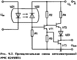 подпись: 
рис. 9.7. принципиальная схема оптоэлектронной имс к249лп1

