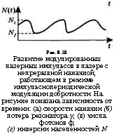 подпись: 
рис. 8.10
развитие модулированных лазерных импульсов в лазере с непрерывной накачкой, работающем в режиме импульснопериодической модуляции добротности. на рисунке показана зависимость от времени: (а) скорости накачки (б) потерь резонатора у; (в) числа фотонов ф;
(г) инверсии населенностей n
