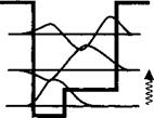 Квантовая модель квадратичной нелинейной восприимчивости
