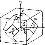 Кристаллические структуры, блоховские функции и зона Бриллюэна