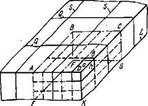 Оптимальное разделение монолита на кондиционные блоки