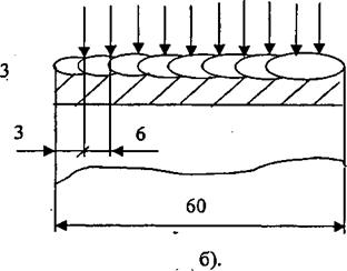 Определение остаточных напряжений по деформациям окрестности зондирующего несквозного отверстия