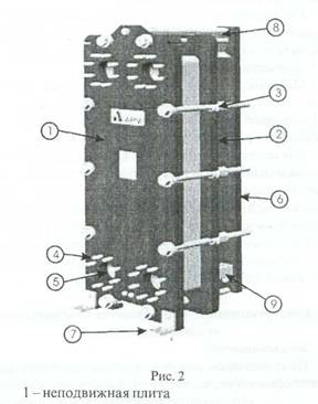 Деаэрационно-дистилляционный теплообменный аппарат