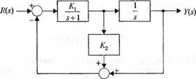 Пример синтеза с продолжением: система чтения информации с диска
