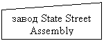 блок-схема: ручной ввод: завод state street assembly