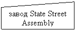 блок-схема: ручной ввод: завод state street assembly