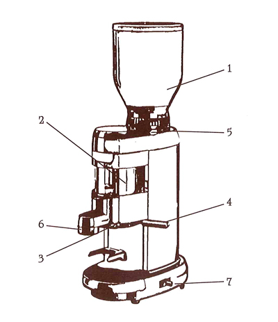 схема кофемолки