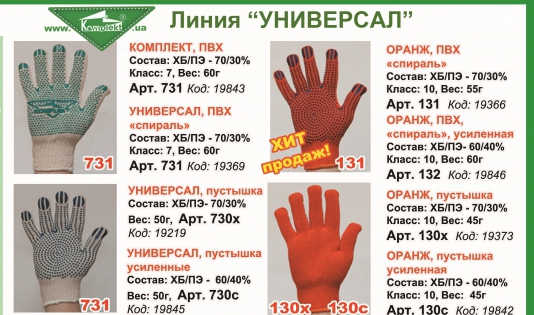 Трикотажные рабочие перчатки - доступное и действенное средство защиты рук